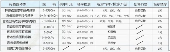 中国·永利(88858cc·VIP认证)官网 - GREEN LIFE