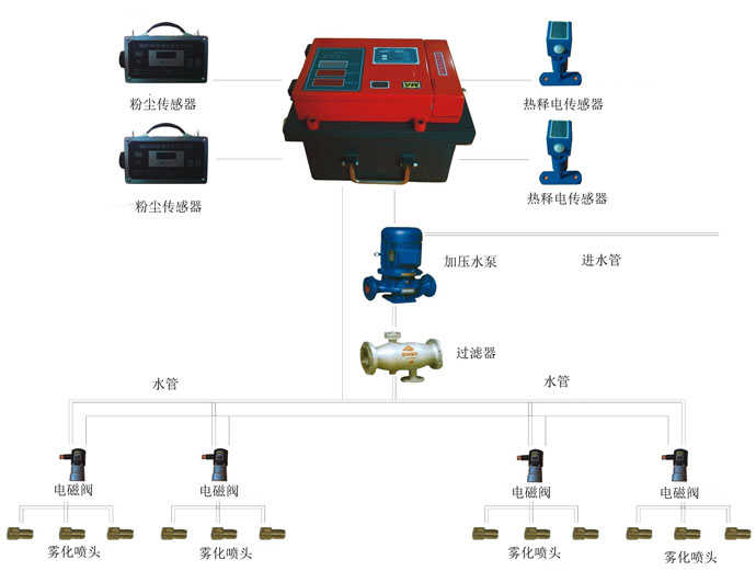 中国·永利(88858cc·VIP认证)官网 - GREEN LIFE